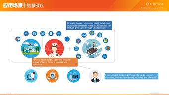 專訪明中行 利用區(qū)塊鏈技術(shù)為互聯(lián)網(wǎng)基礎(chǔ)架構(gòu)擴(kuò)容